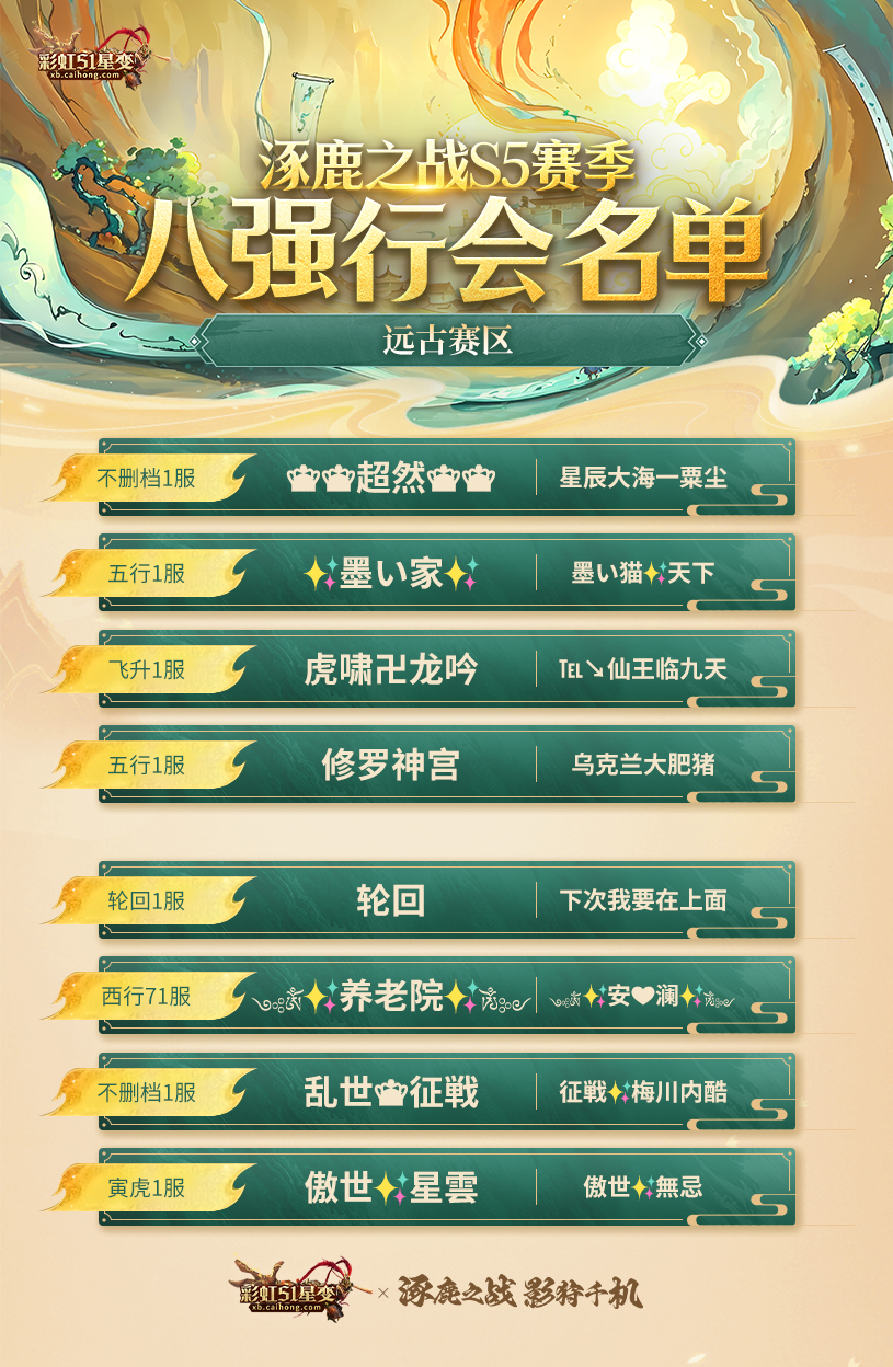 涿鹿S5赛季8强海报-远古赛区.jpg