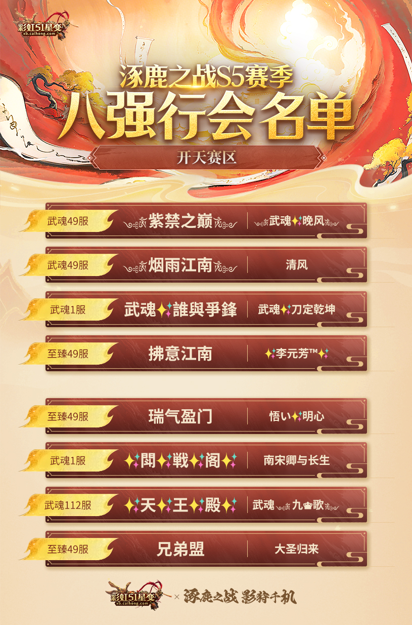 涿鹿S5赛季8强海报-开天赛区(1).jpg