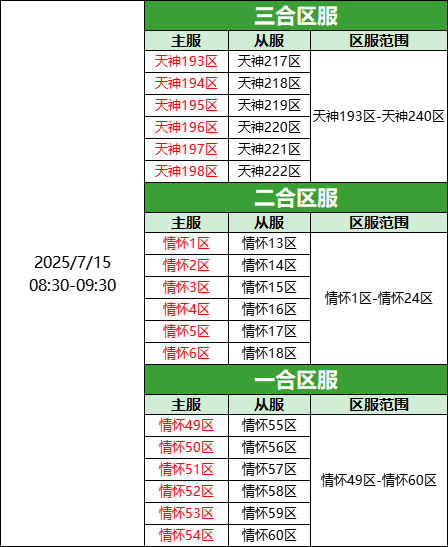 企业微信截图_17524626506989.png
