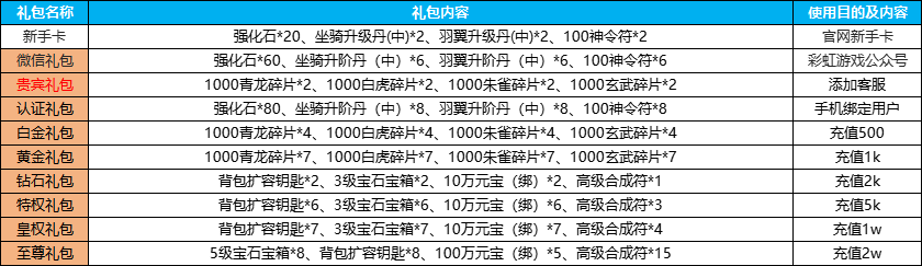 企业微信截图_17537047326574.png