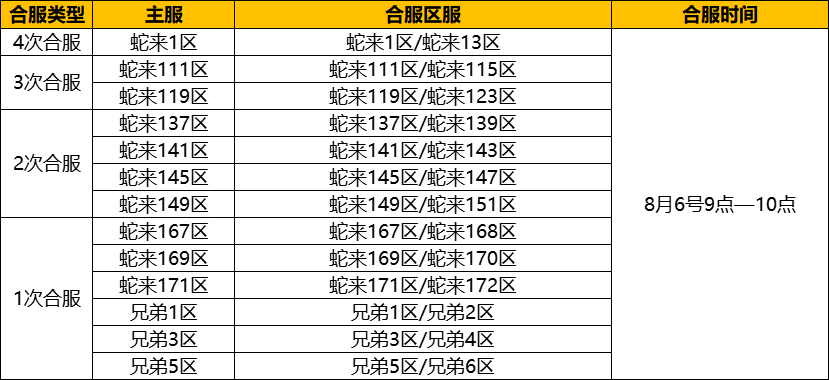 企业微信截图_17543794692184.png