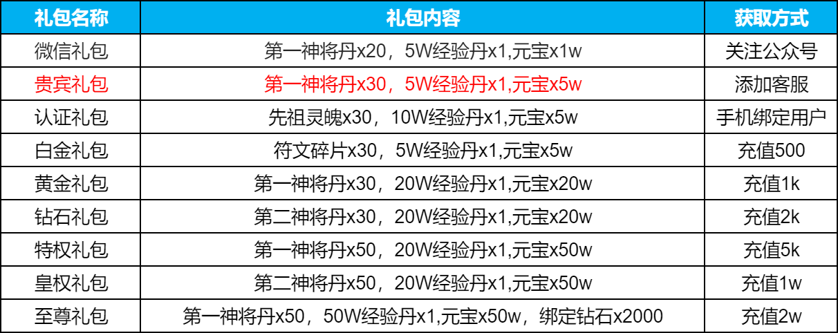 企业微信截图_17575633804939.png