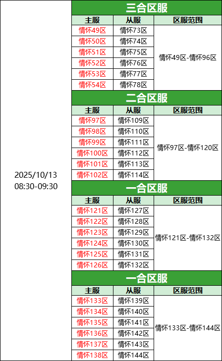 企业微信截图_17599953041570.png