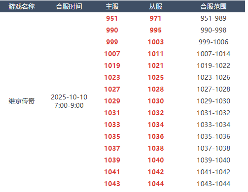 1759991388235379.png image.png
