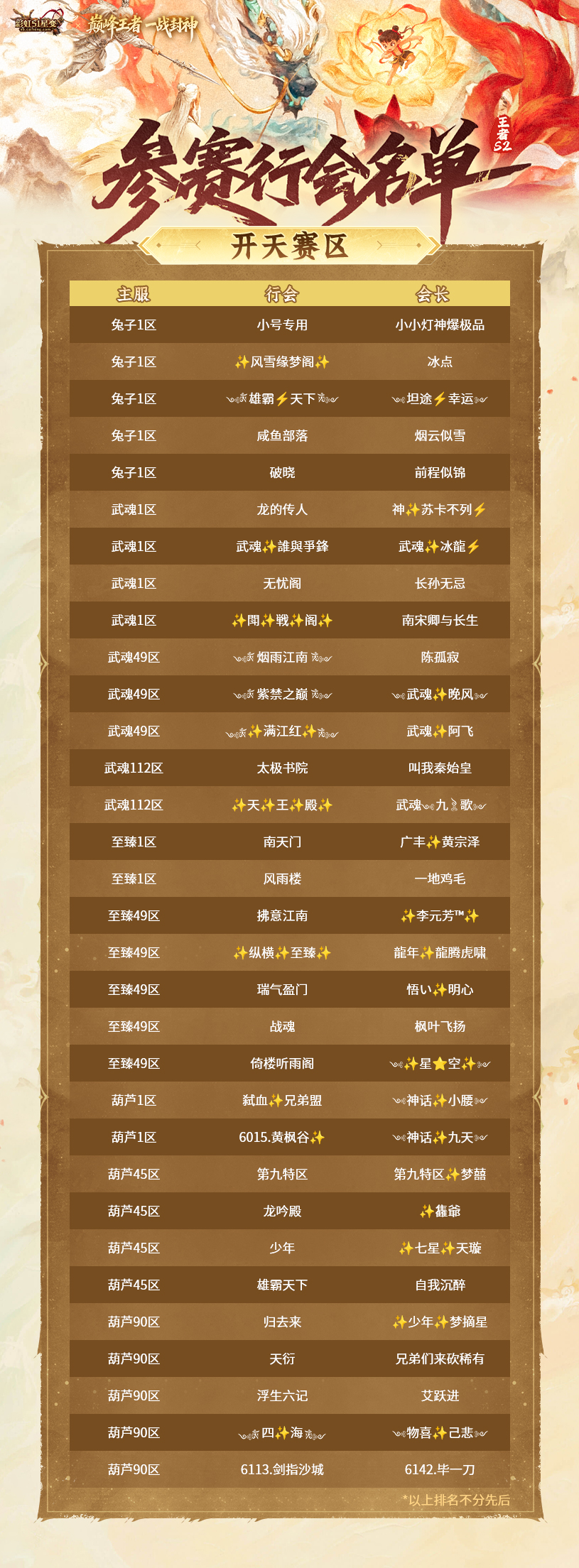 星变王者S2参赛名单公示-开天.jpg