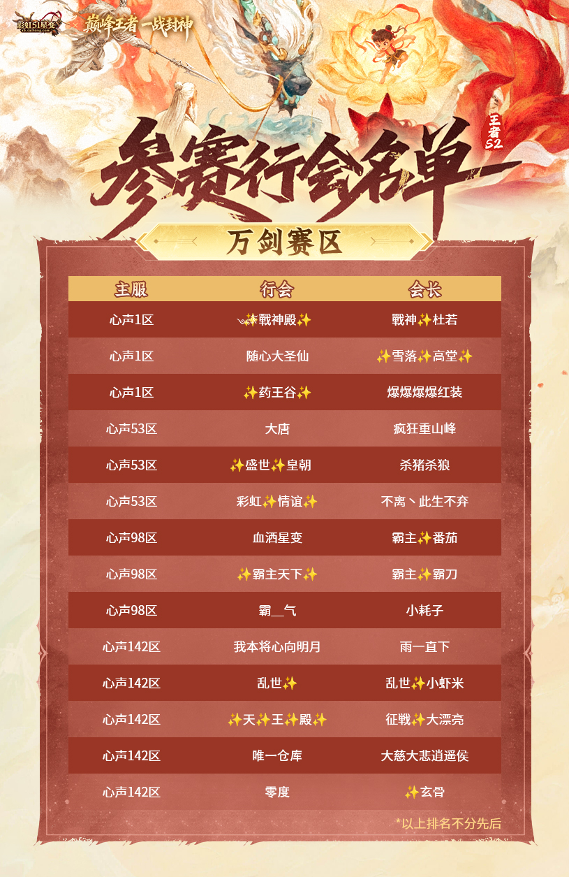 星变王者S2参赛名单公示万剑.jpg