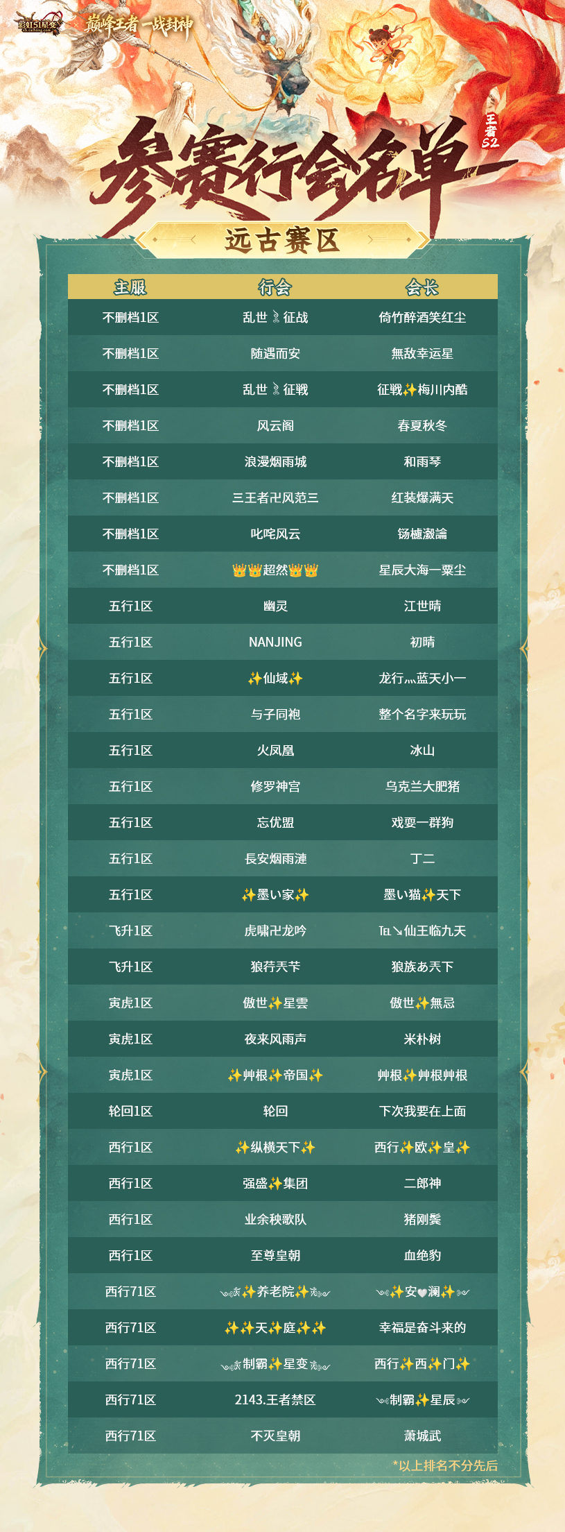 星变王者S2参赛名单公示-远古(1).jpg
