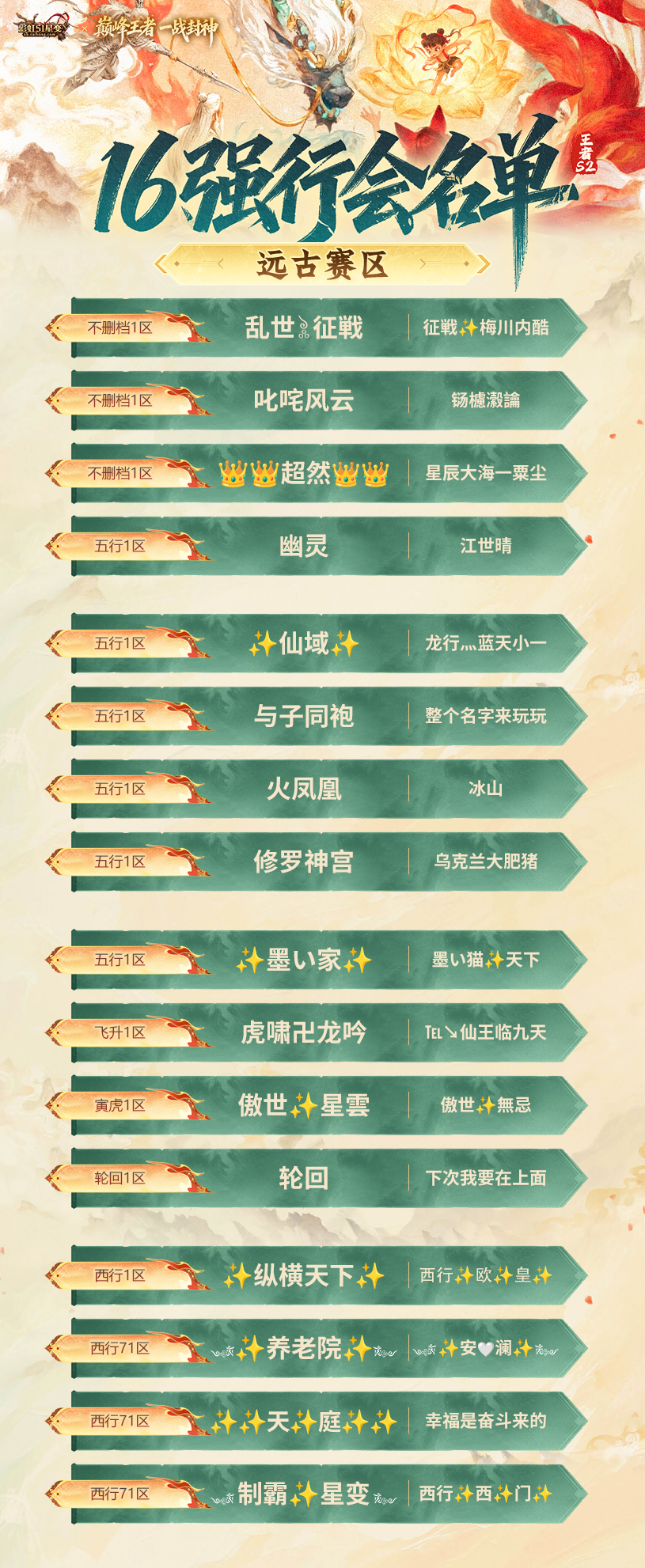 1761374947558206.jpg 王者S2赛季16强海报-远古赛区.jpg