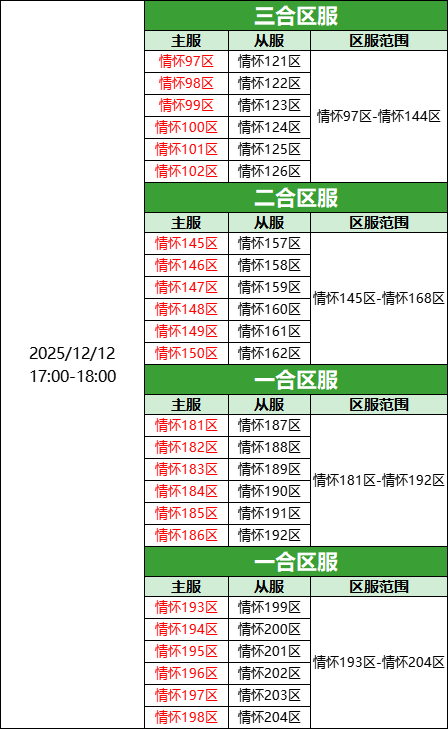 1765520785680561.png 企业微信截图_17655207813393.png