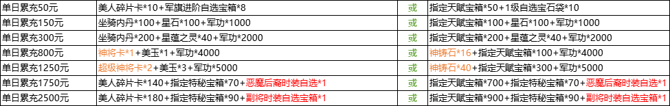 1766387842930354.png 企业微信截图_17663878432525.png