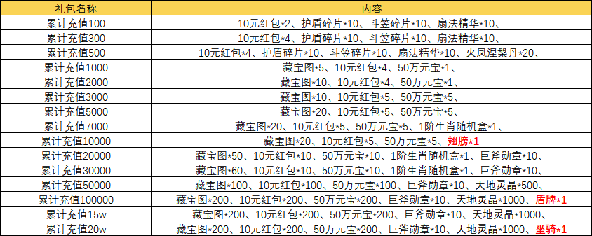 1768892624350906.png 企业微信截图_17688926236269.png