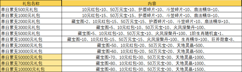 1768898891756990.png 企业微信截图_17688988889497.png