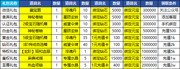 1774403019501487.png 企业微信截图_17744015883377.png