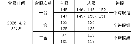 1774956911485073.png 1d31adfbf52e27f58342688595dd48da.png