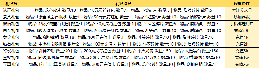 1775554095773629.png 企业微信截图_17755540923811.png