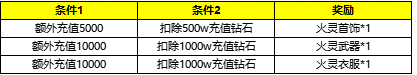 企业微信截图_17773568222438.png