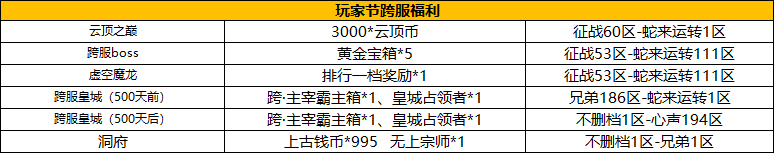 企业微信截图_17784681732630.png