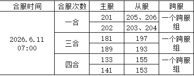 54c3320d1d38a748c16ca30fd2a7962a.png