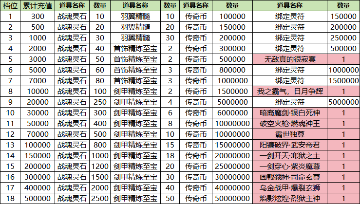 1781彩虹3163500341.png 企业微信截图_1781彩虹31657933.png