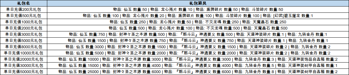 企业微信截图_17816856619376.png