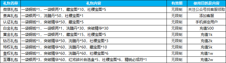 企业微信截图_17894735073480.png