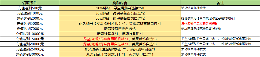 企业微信截图_17898960128547.png