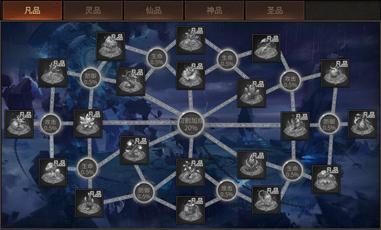 决战千年游戏