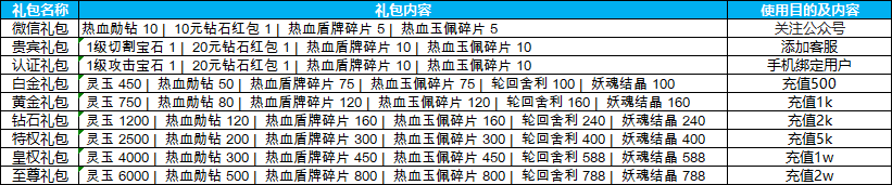 企业微信截图_17931855171288.png