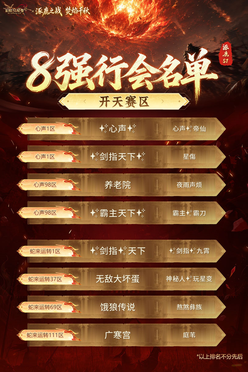 1793344600811589.jpg 八强名单-开天赛区-更新名单(2).jpg